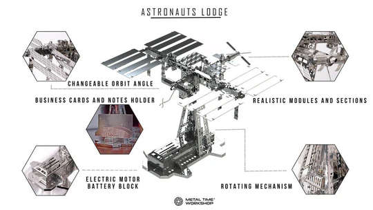 ASTRONAUT'S LDGE MECH-ELECT INTL SPACESTATION 229 PARTS 3D PUZZLE METAL