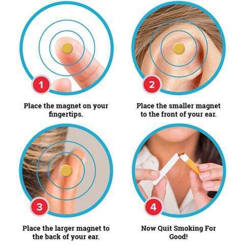 Quit Smoking Magnets