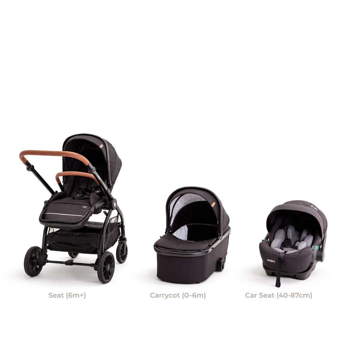 Mimi LUNO Complete 4-in-1 Travel System