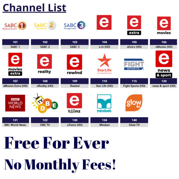 OVHD Decoder with Installation (Joburg Only)