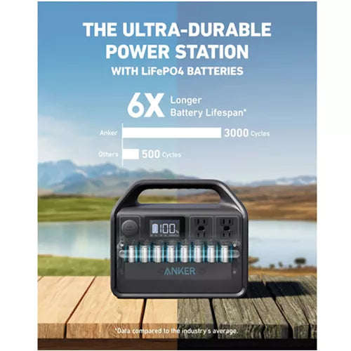 Anker PowerHouse 535 + Anker Solar Panel 100W