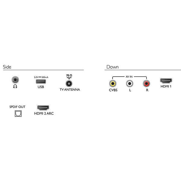 Philips 43PFT5505/73 Ultra Slim Led 43" Pixel Plus HD TV