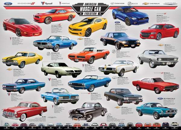 American Muscle Car Evolution 1000 Piece Puzzle Box Set
