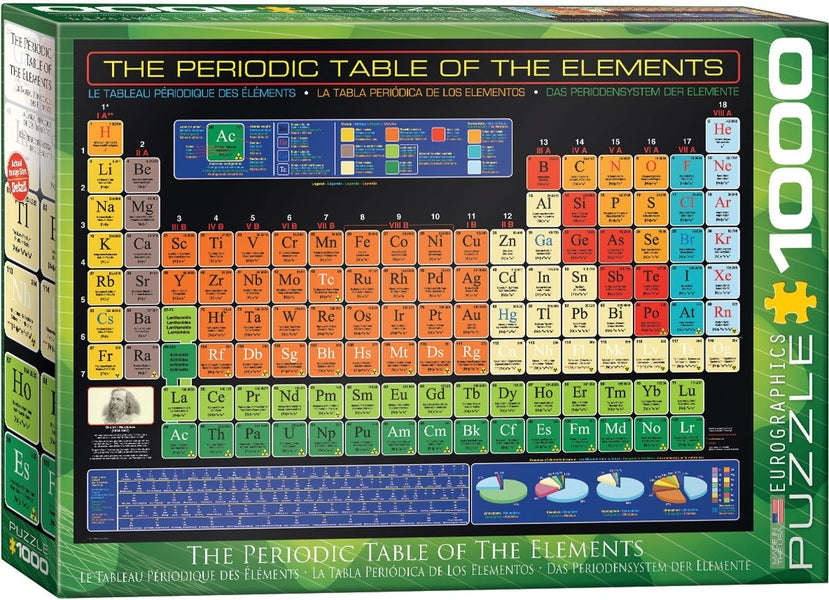 Periodic Table Of The Elements 1000 Piece Puzzle