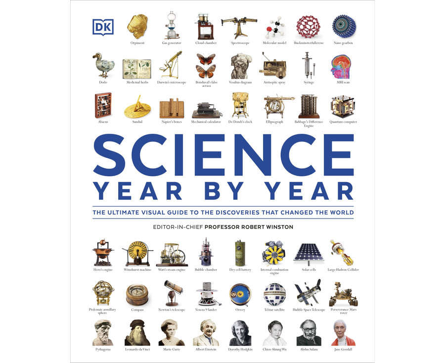 Science Year by Year
