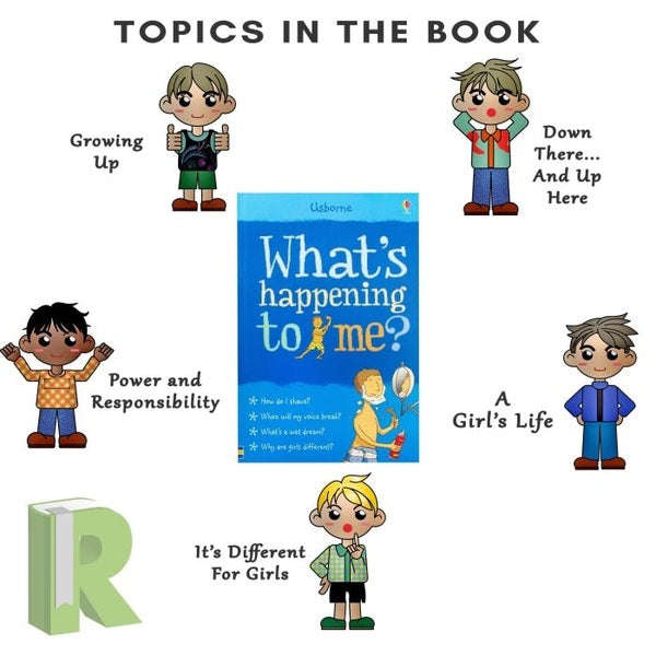 What's Happening To Me? 2 Book Pack Bundle