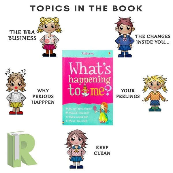 What's Happening To Me? 2 Book Pack Bundle
