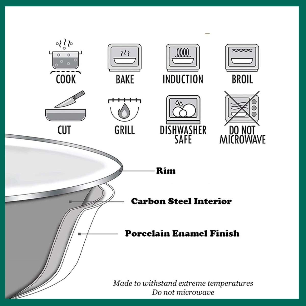 New World Enamel Storage Bowl Set (5 bowls & 5 lids, Randomly Delivered with Different Decorated ...