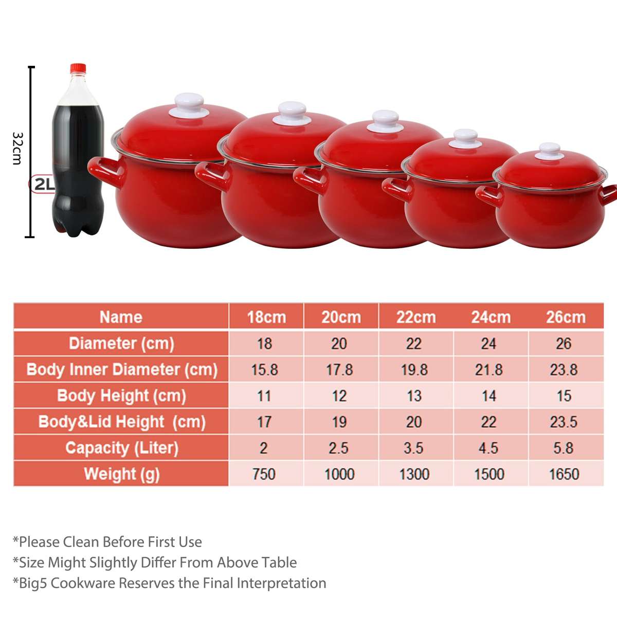 Agate Enamel Red Stockpot Stew Pot Casserole