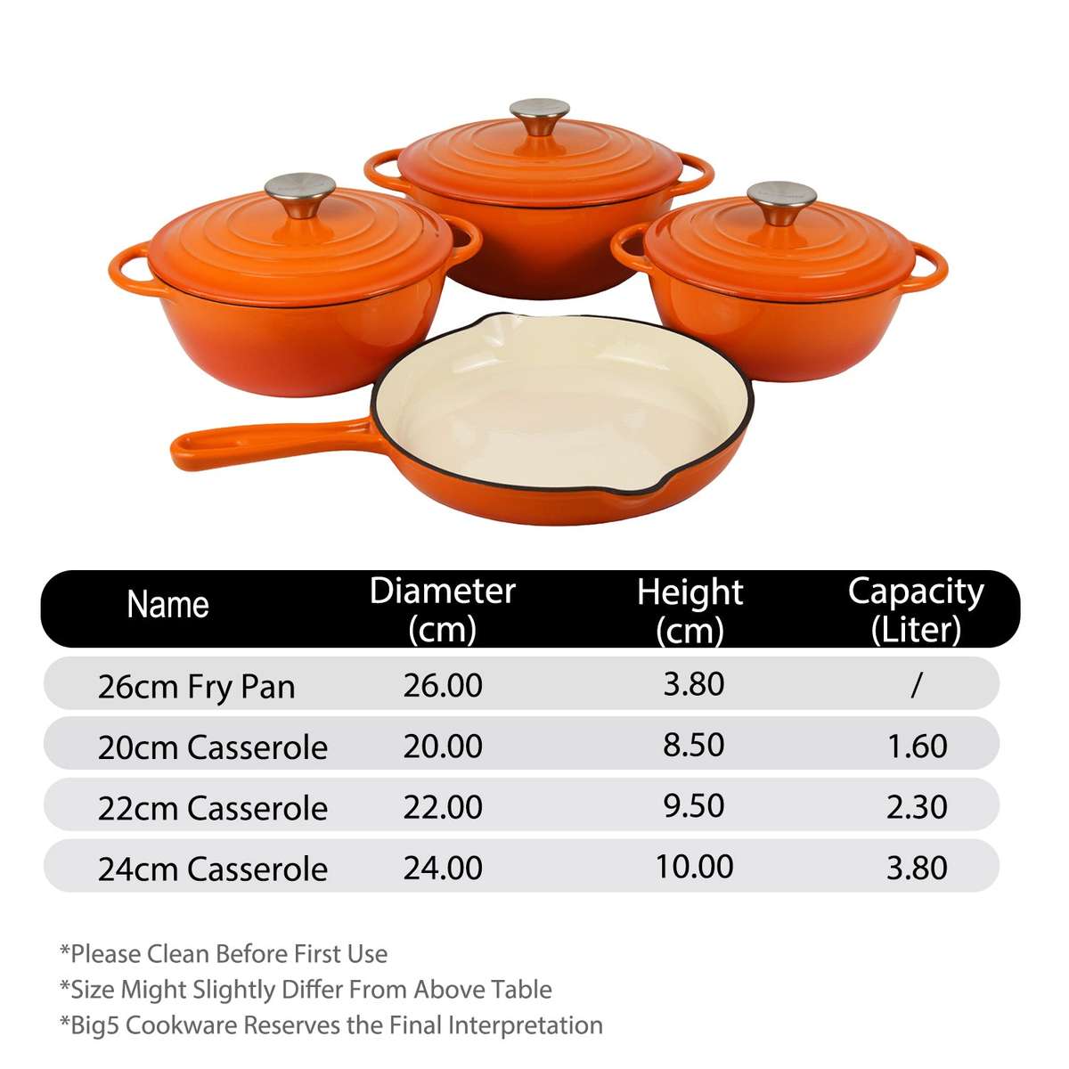 La Cocina 7 Piece Amber Cast Iron Enamel Cookware Set