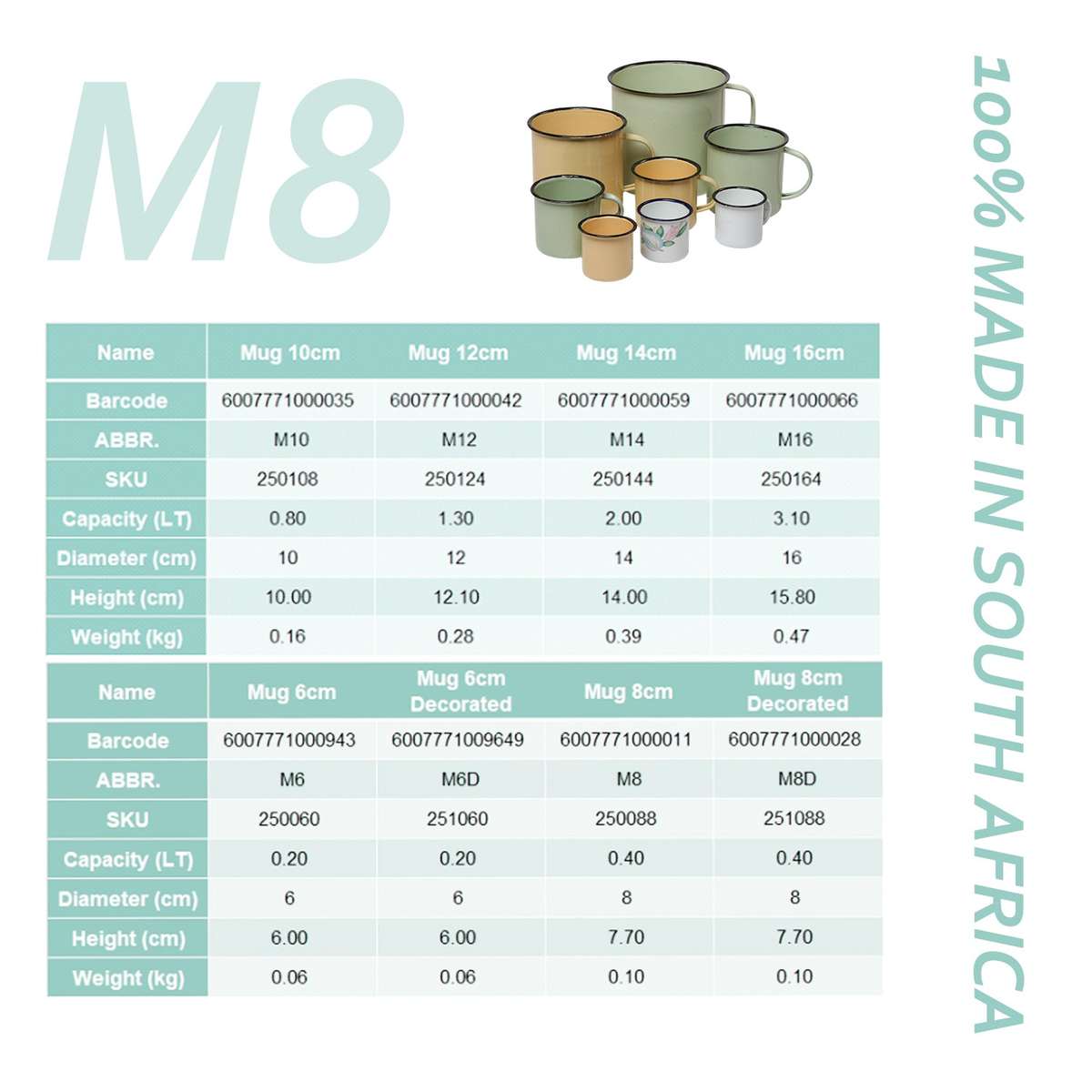 New World Enamel Mug Plain/Decorative