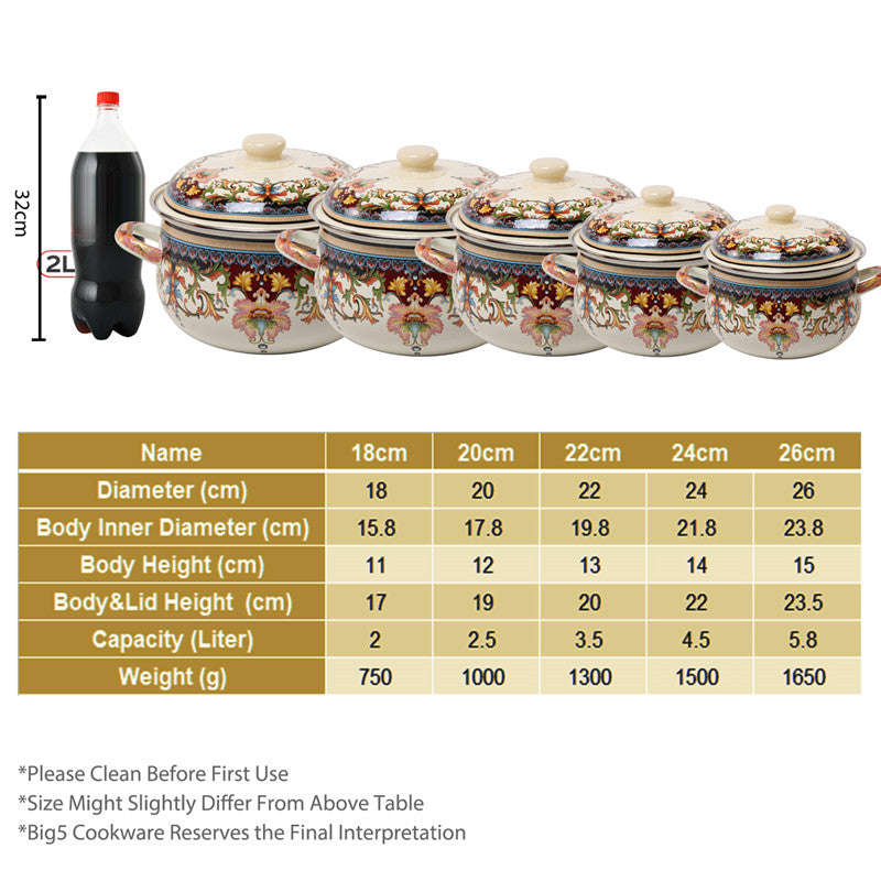 Agate Enamel Classic Flowers Stockpot Stew Pot Casserole