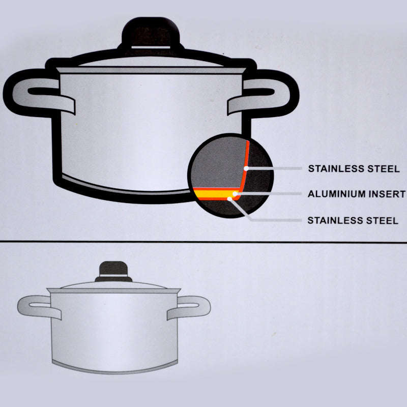 Bon Voyage S510 Stainless Steel Casserole Pot