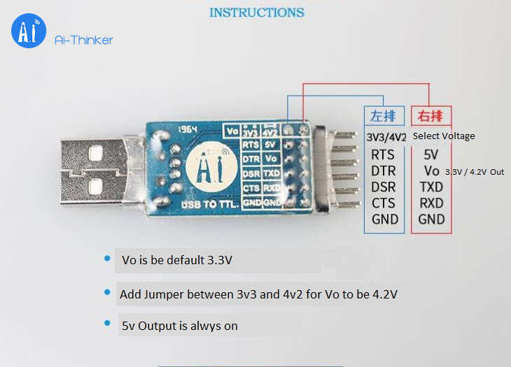 USB to TTL serial port module 3.3V 5V CP2102