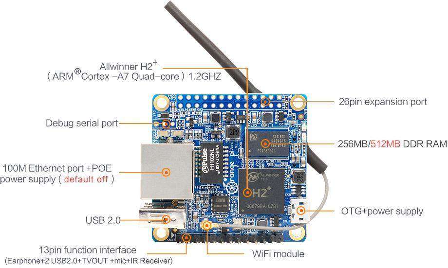 Orange Pi Zero H2 Quad Core  512MB Development Board