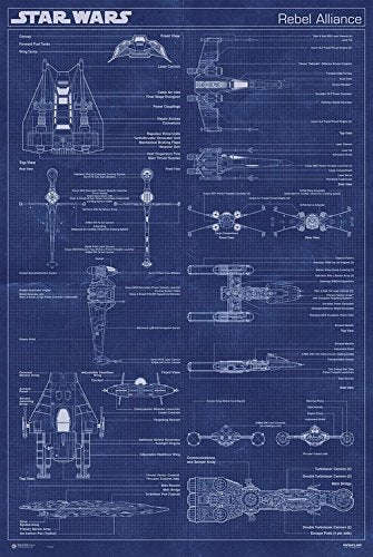 Star Wars - Rebel Alliance Blueprint Poster