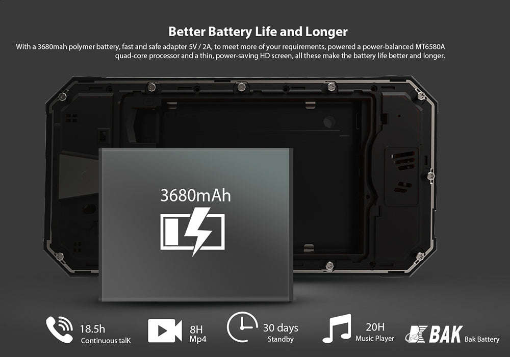 Blackview BV4000 Pro Rugged Phone (Orange)