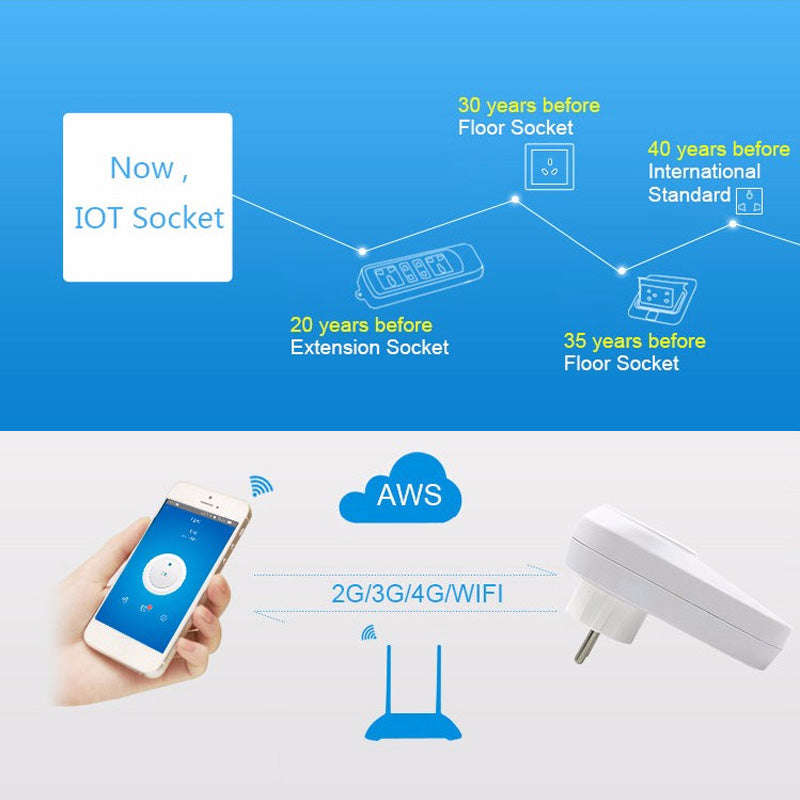 Smart Home WiFi Plug