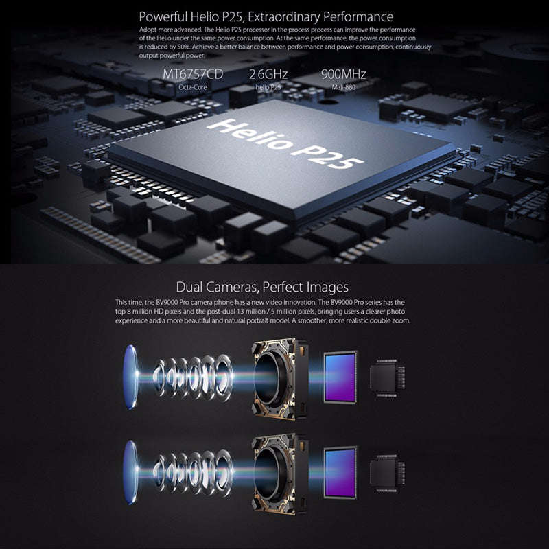 Blackview BV9000 Pro Rugged Phone (Grey)