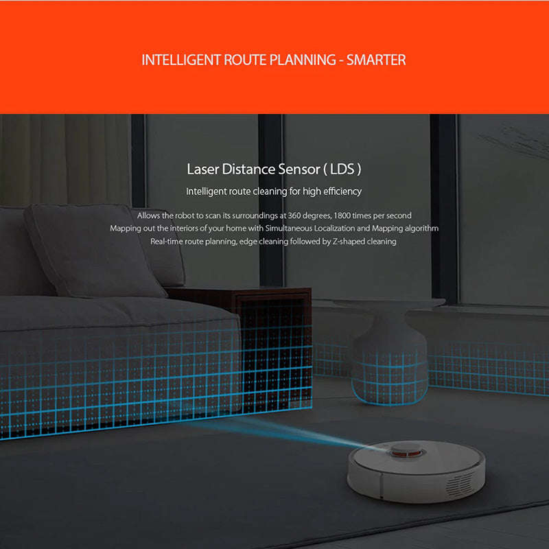 Xiaomi Smart Robot Vacuum Cleaner