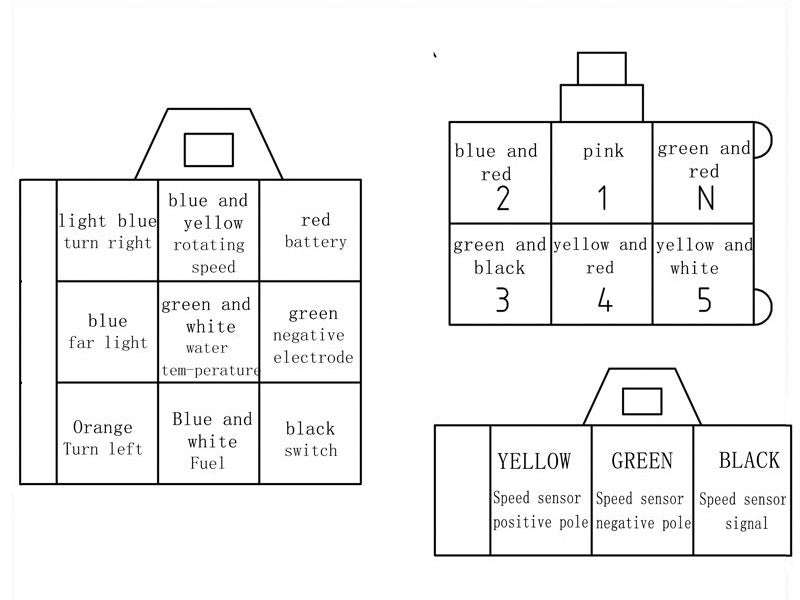 Universal Digital Motorcycle Odometer