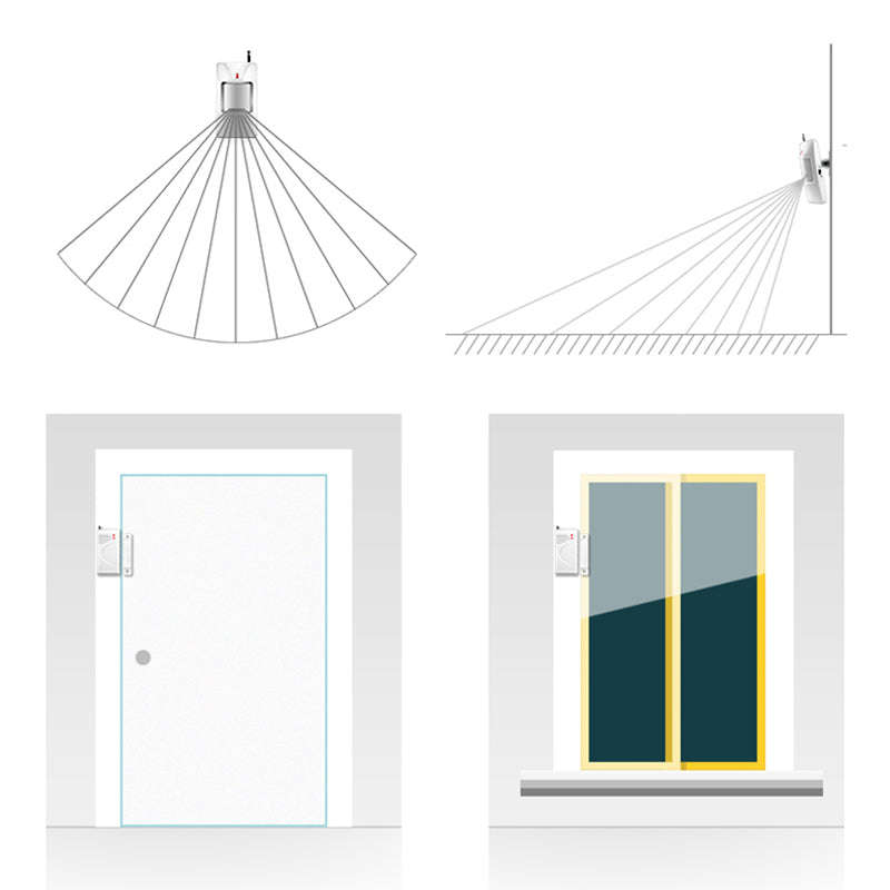 GSM Home Alarm System