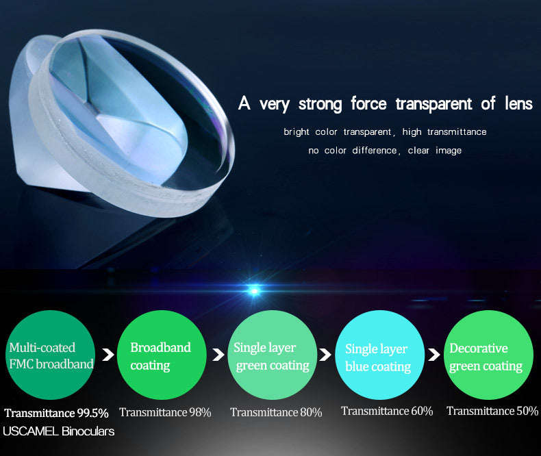 Military 10x50 HD Marine Binoculars with Zoom, Rangefinder, Compass Waterproof