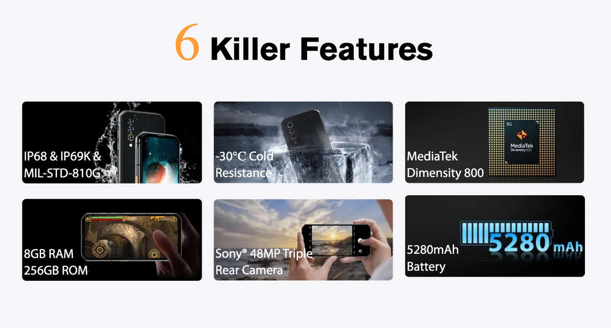 Blackview BL6000 Pro 5G Rugged Smartphone Dual SIM Network Unlocked