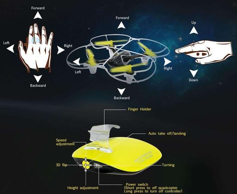 Remote Control Motion Gesture Induction Controlling Drone RC Quadcopter