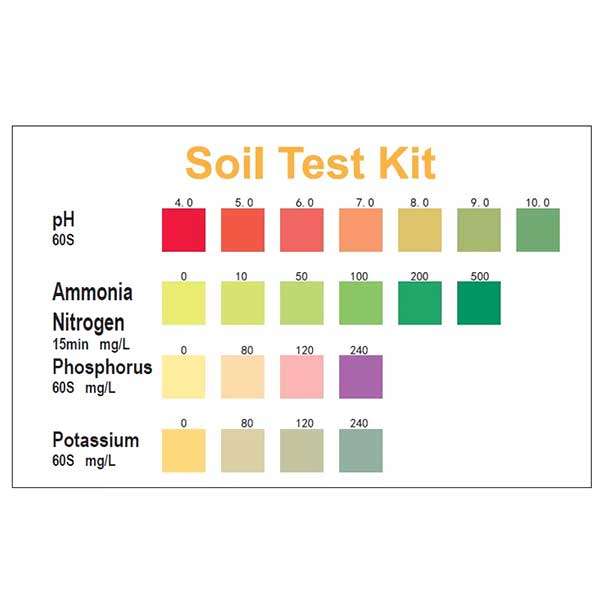 Soil Test kit - Soil pH & NPK Testing