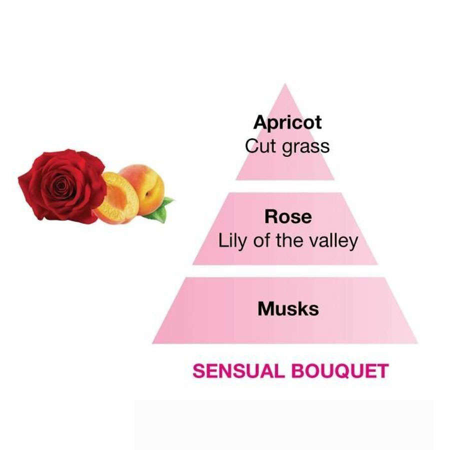 Sensual Bouquet - Lampe Berger Fragrance 500ml