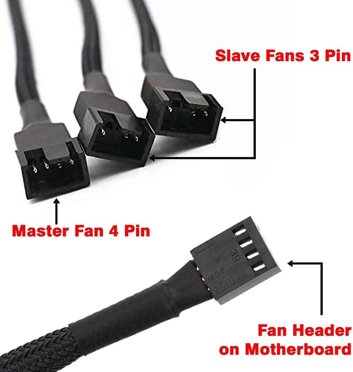 FAN SPLITTER 4 PIN ADAPTER