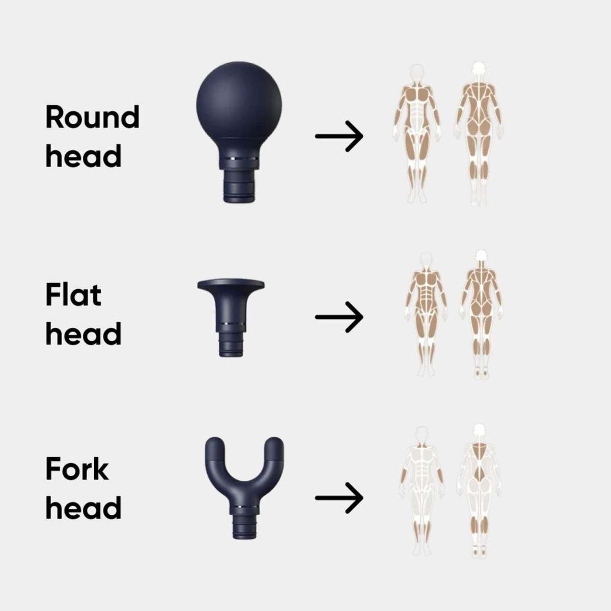 Xiaomi Massage Gun 2