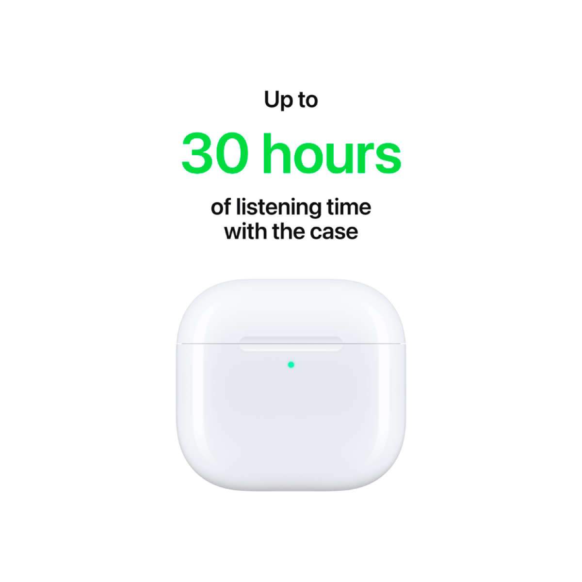 AirPods 4 with Active Noise Cancellation,Model A3055 A3056 A3059
