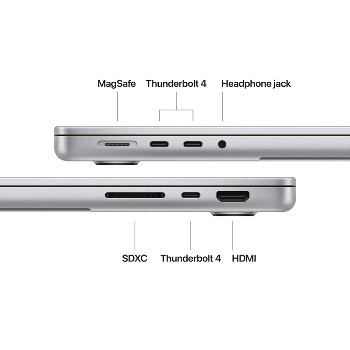 14-inch MacBook Pro M5 10-core CPU and 10-core GPU, 24GB, 1TB SSD - Silver
