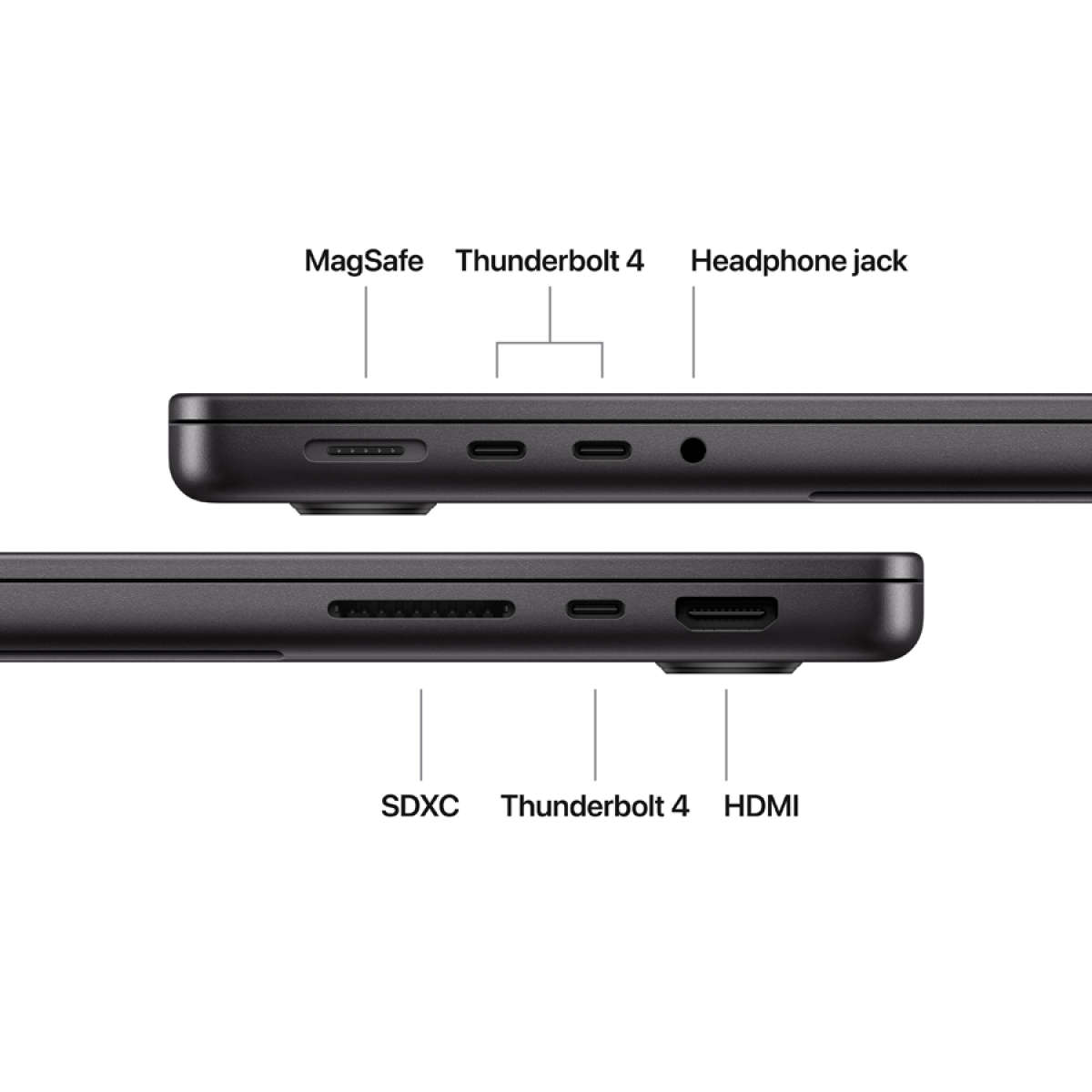14-inch MacBook Pro M5 10-core CPU and 10-core GPU, 16GB, 1TB SSD - Space Black
