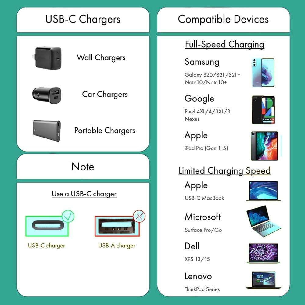 PD 240W USB TYPE-C 0.8M