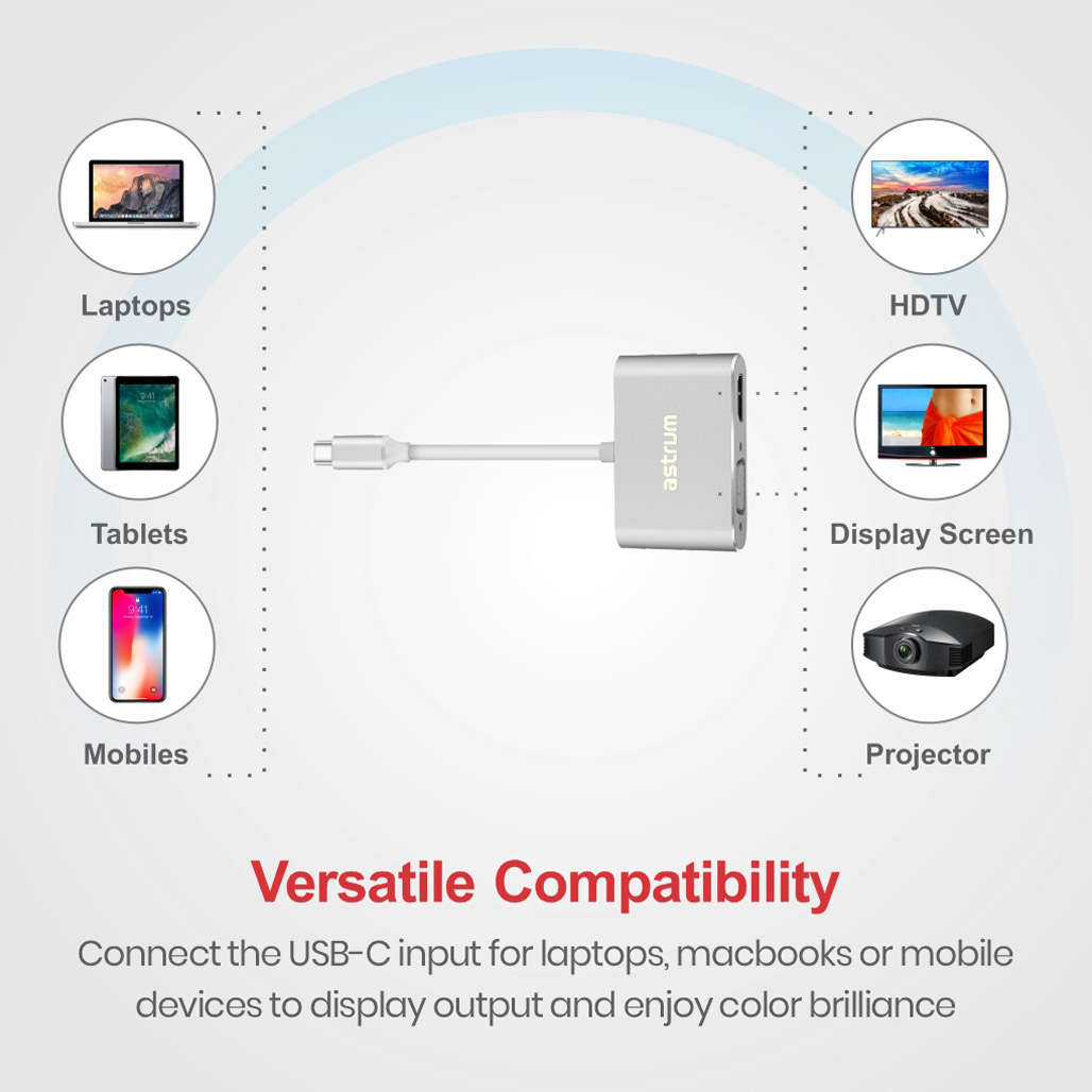 USB-C to VGA & HDMI Adapter | 4K HDMI + 1080P VGA -  DA660