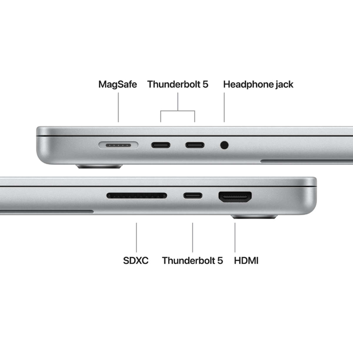 16-inch MacBook Pro: Apple M5 Pro chip with 18-core CPU and 20-core GPU, 48GB, 1TB SSD - Silver,M...
