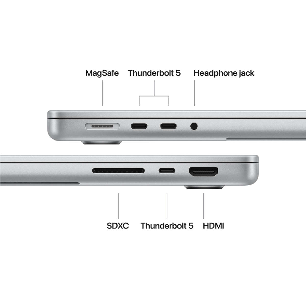 14-inch MacBook Pro: Apple M5 Pro chip with 18-core CPU and 20-core GPU, 24GB, 2TB SSD - Silver,M...