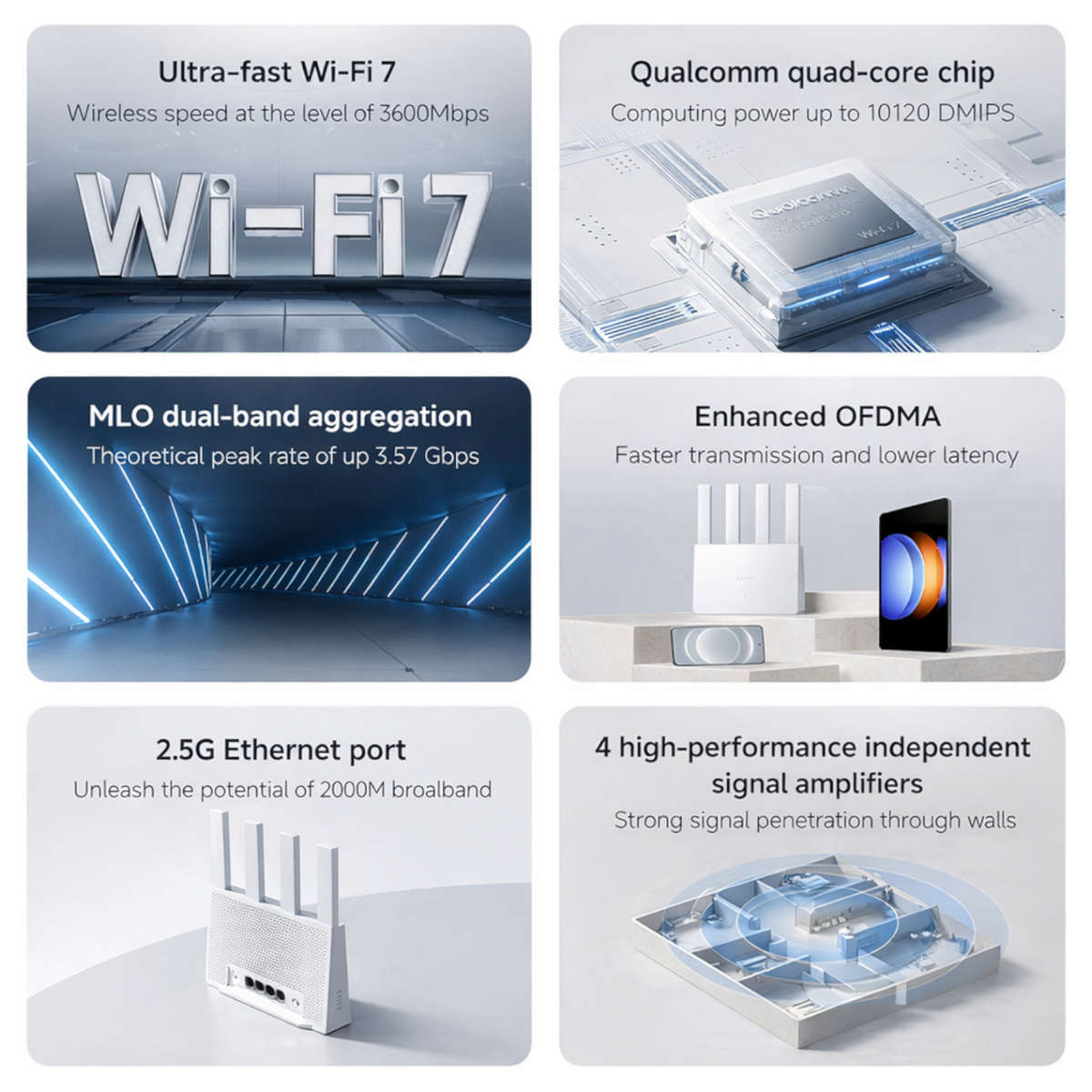Xiaomi BE3600 Wireless Dual-Band Wi-Fi 7 Router with 2.5Gb Ethernet - White