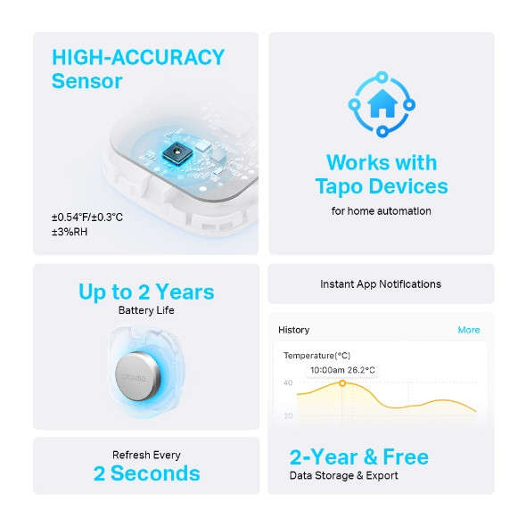 TP-Link Tapo Smart Temperature and Humidity Sensor | Tapo T310