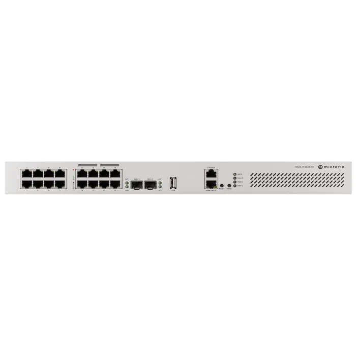 MikroTik Cloud Router Switch PoE | CRS418-8P-8G-2S+RM