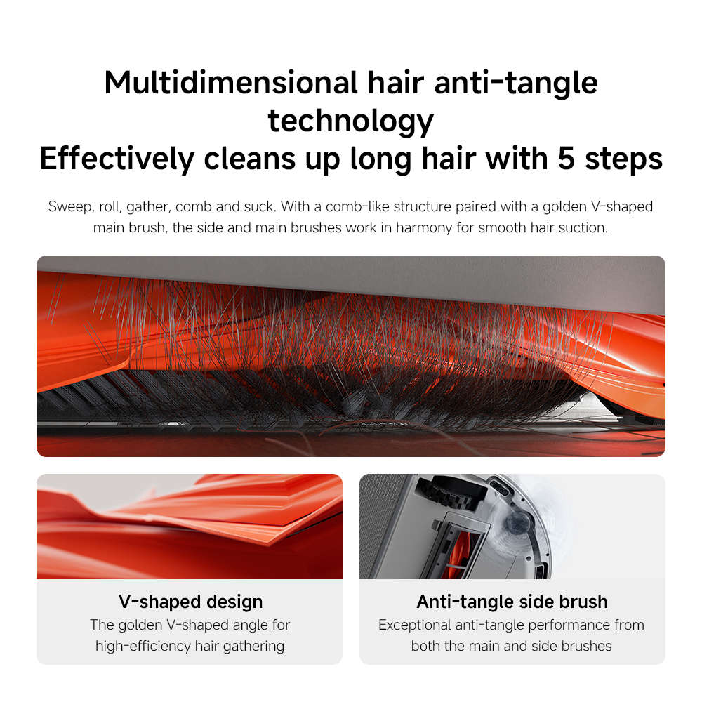 Xiaomi Robot Vacuum Cleaner H40