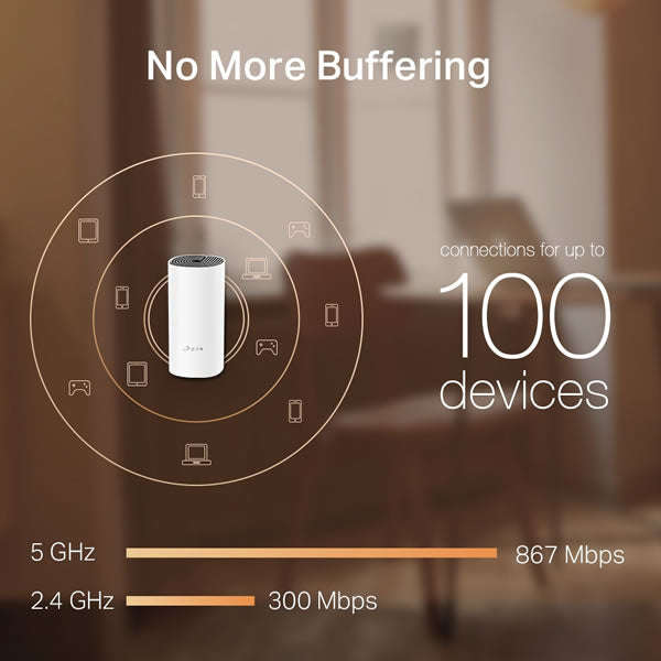 TP-LINK AC1200 WHOLE HOME MESH WI-FI SYSTEM 2-PACK