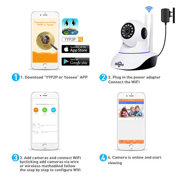 2019 New Wireless Pan Tilt HD1080P Security Network CCTV IP Camera Night Vision WIFI IR