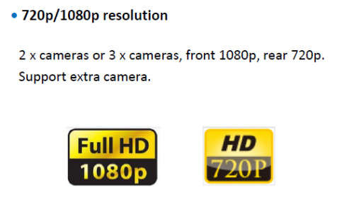 3G/ 4G Car RearView Mirror with GPS, Dash Camera with Live View