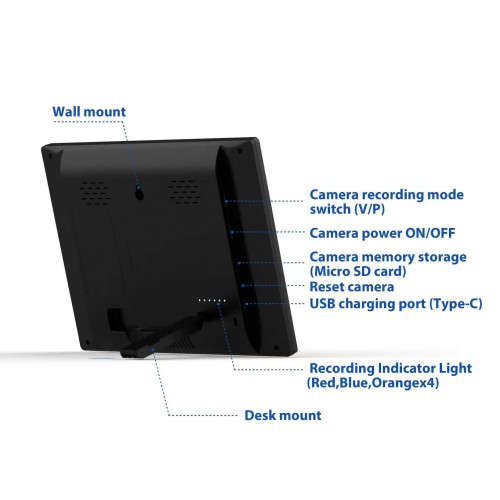 Photo / Picture/ Painting Digital Frame Camera DVR