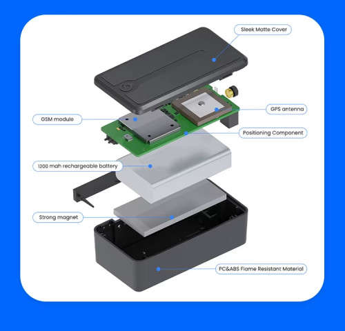 Magnetic Base Mini with VR GPS Tracker (4G)