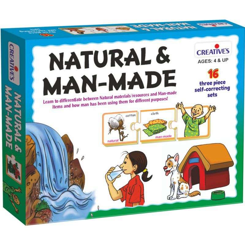 Creatives - Natural And Man-Made (Association Game)